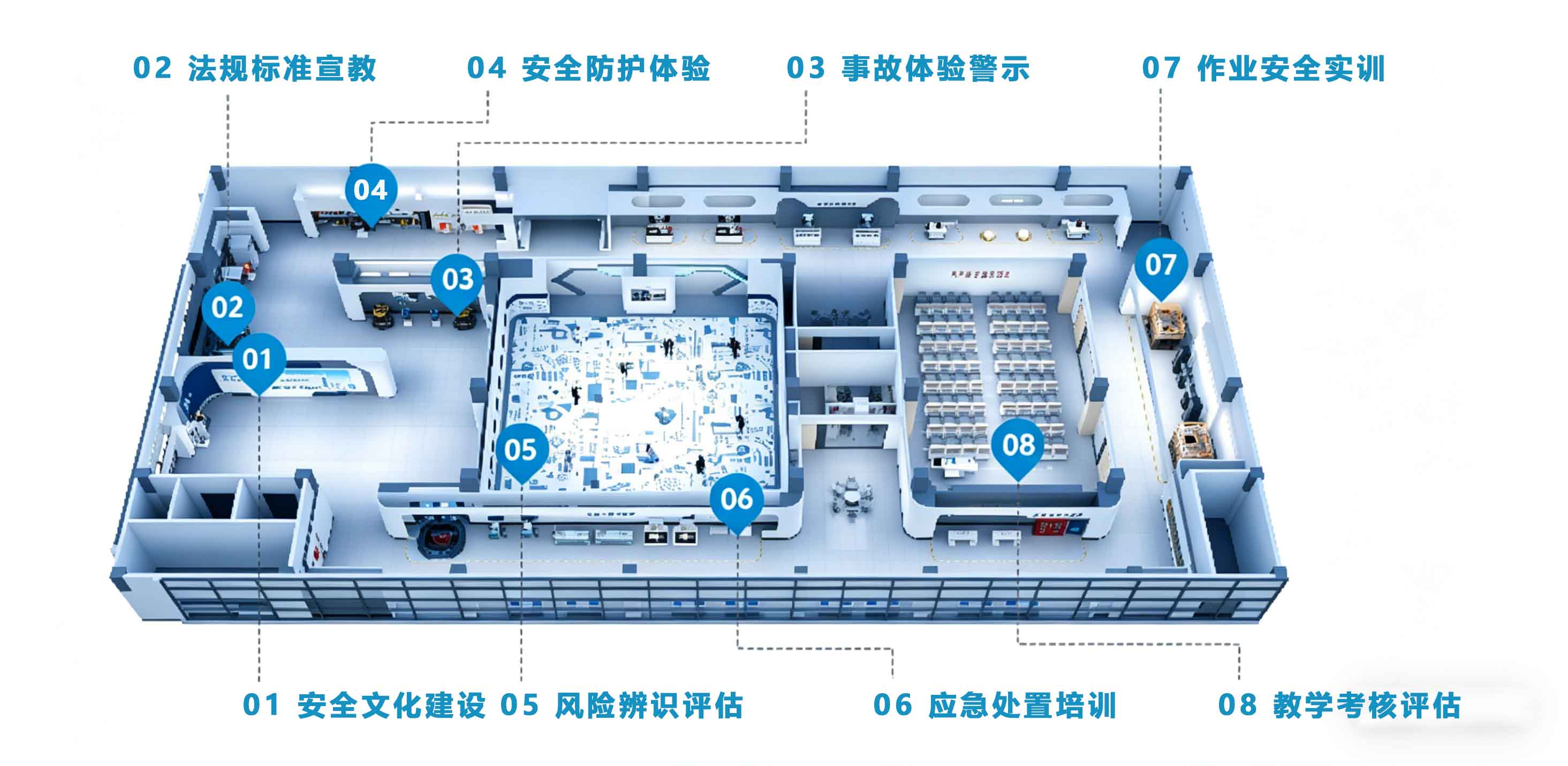 数智安全实训基地展示图
